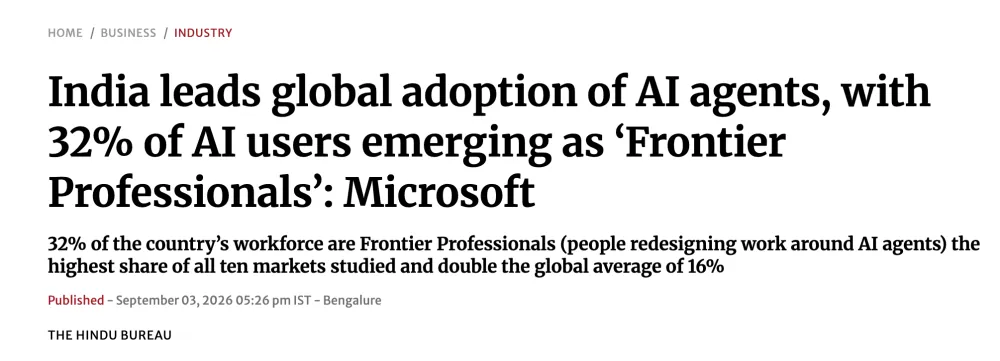 The Hindu, 3 Sep 2026: India leads global adoption of AI agents, with 32% of AI users emerging as Frontier Professionals: Microsoft. Double the global average of 16%.